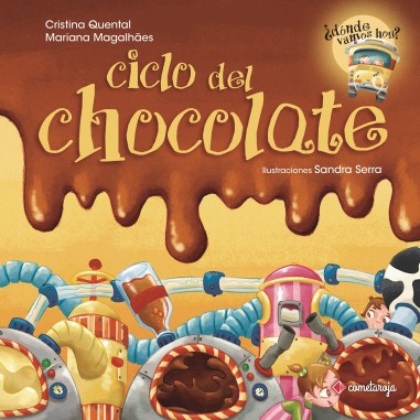 CICLO DEL CHOCOLATE